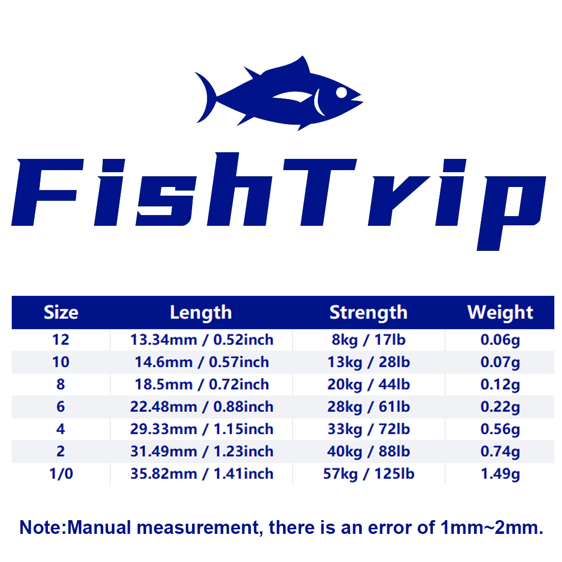 FishTrip 50Pcs Rolling Swivel  - Ice Fishing Tip Up recension och pris
